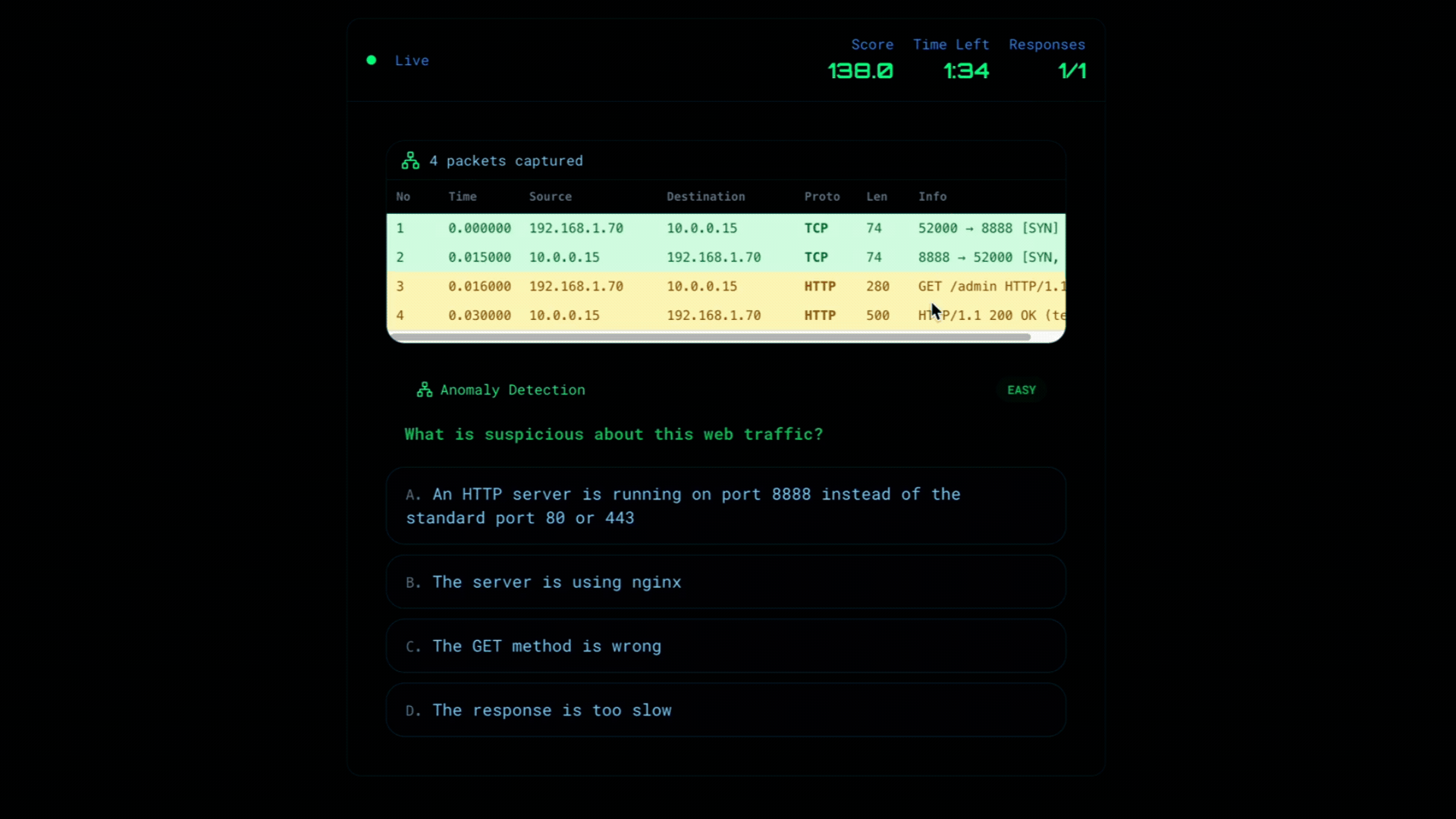 Training Kit - Enter The Spudnet Cybersecurity Board Games