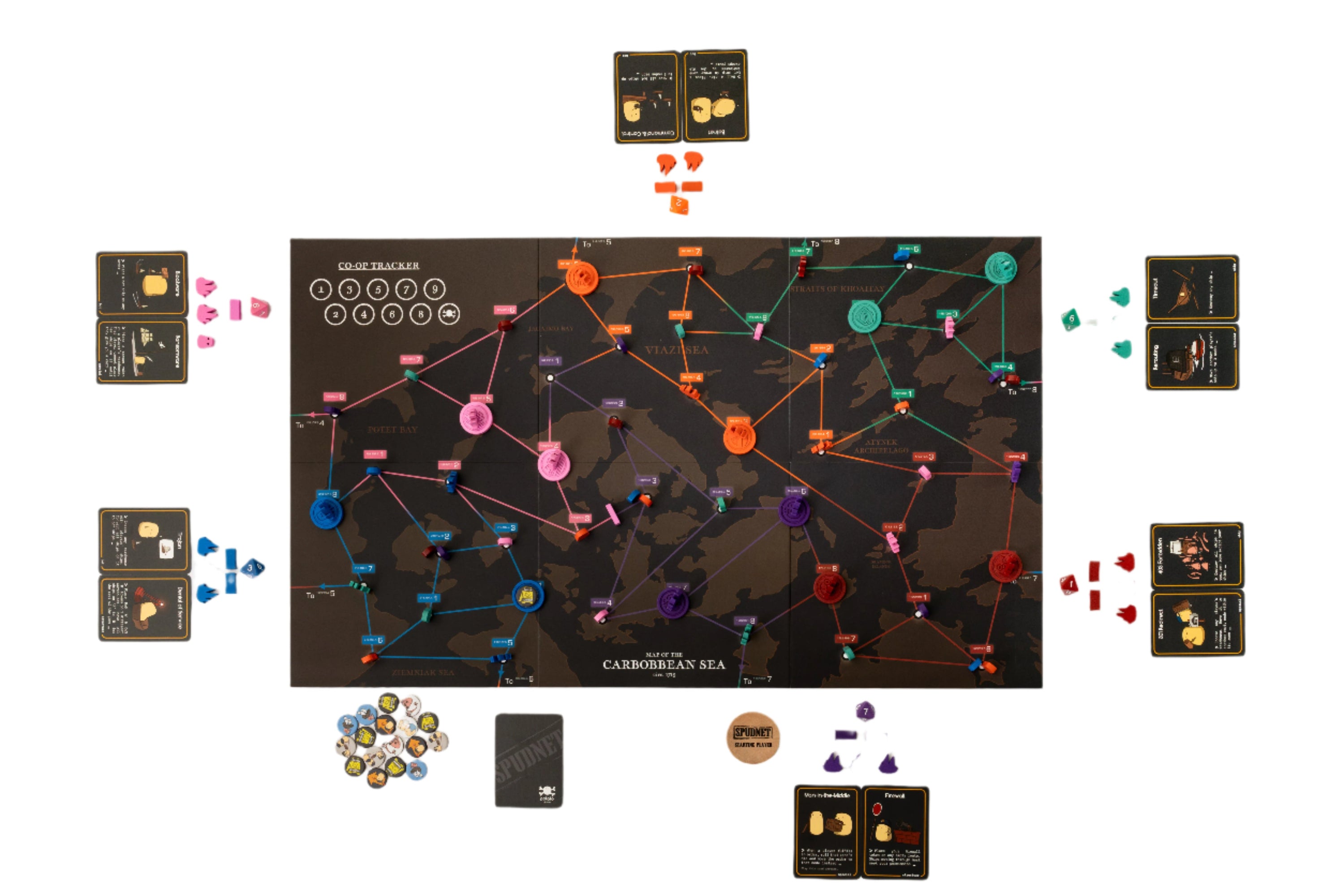 Training Kit - Enter The Spudnet Cybersecurity Board Games