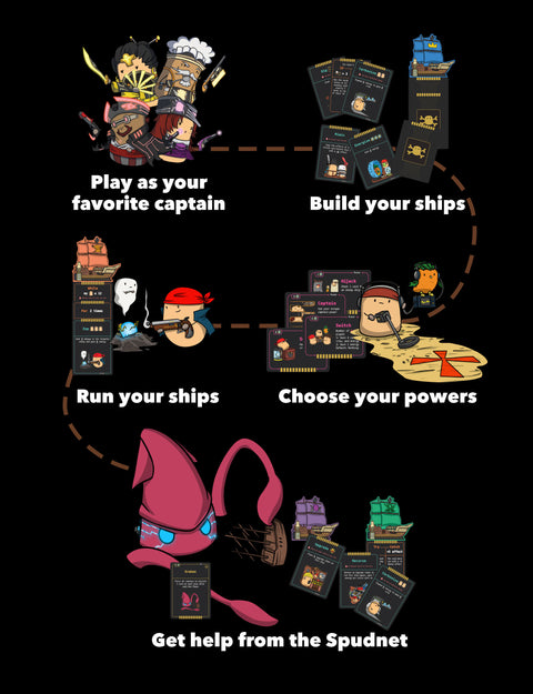 How to play Potato Pirates 3 Battlechips coding card game