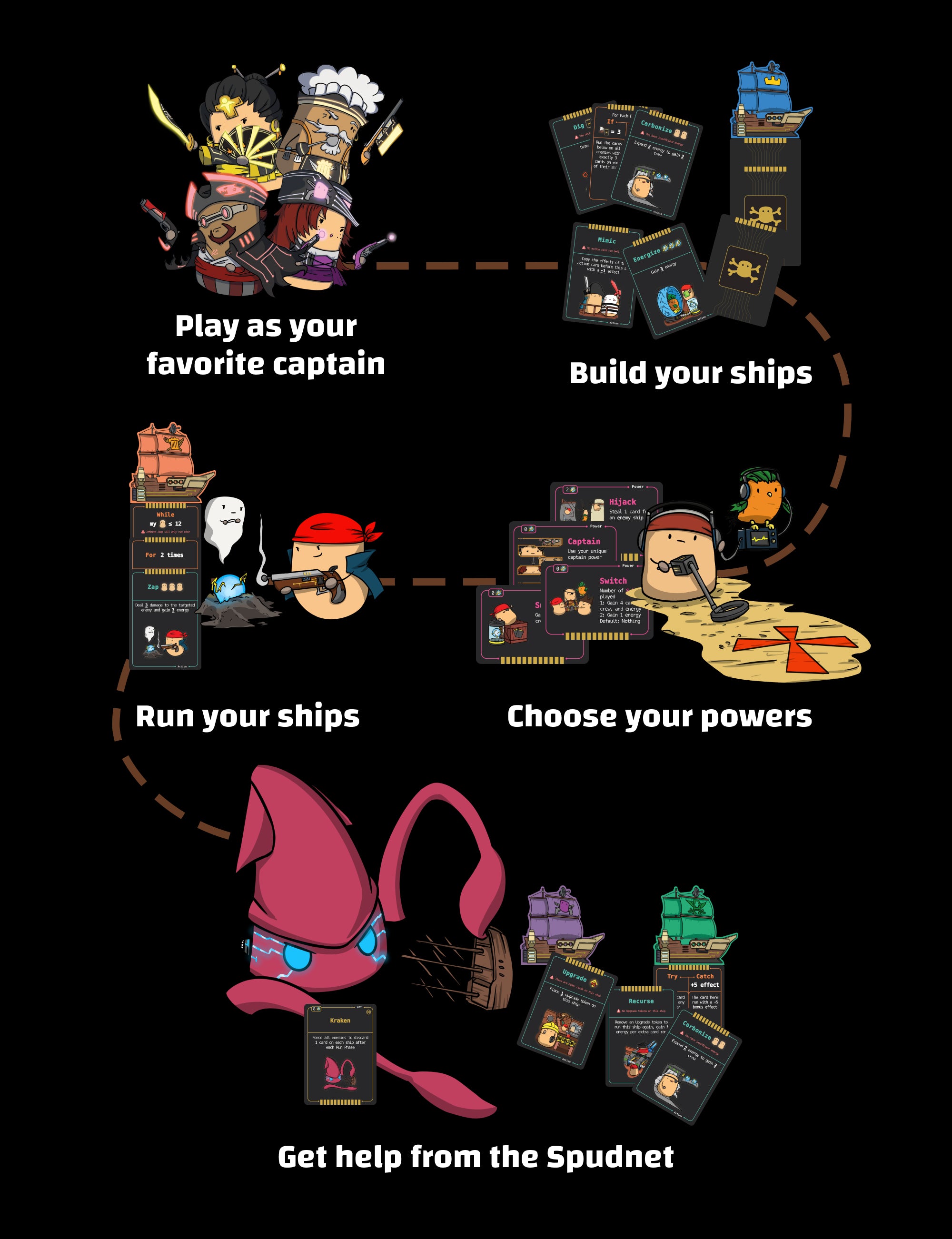 Potato Pirates: Battlechips