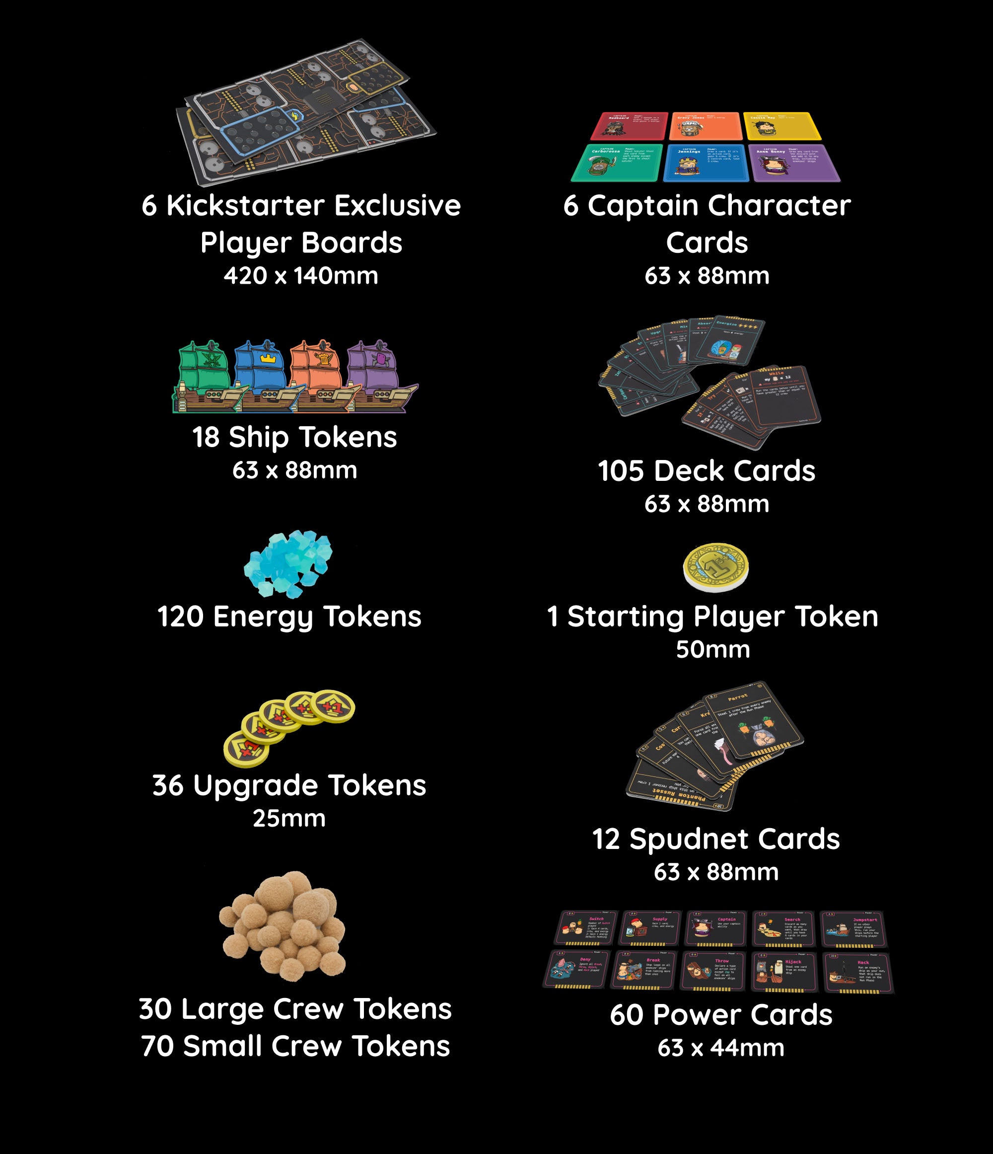 What you will get in Potato Pirates 3 Battlechips Kickstarter Edition, best coding card game