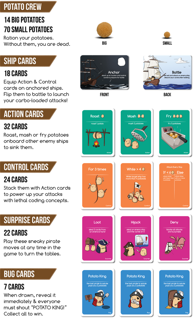 Potato Pirates Coding Card Game: 2nd Edition