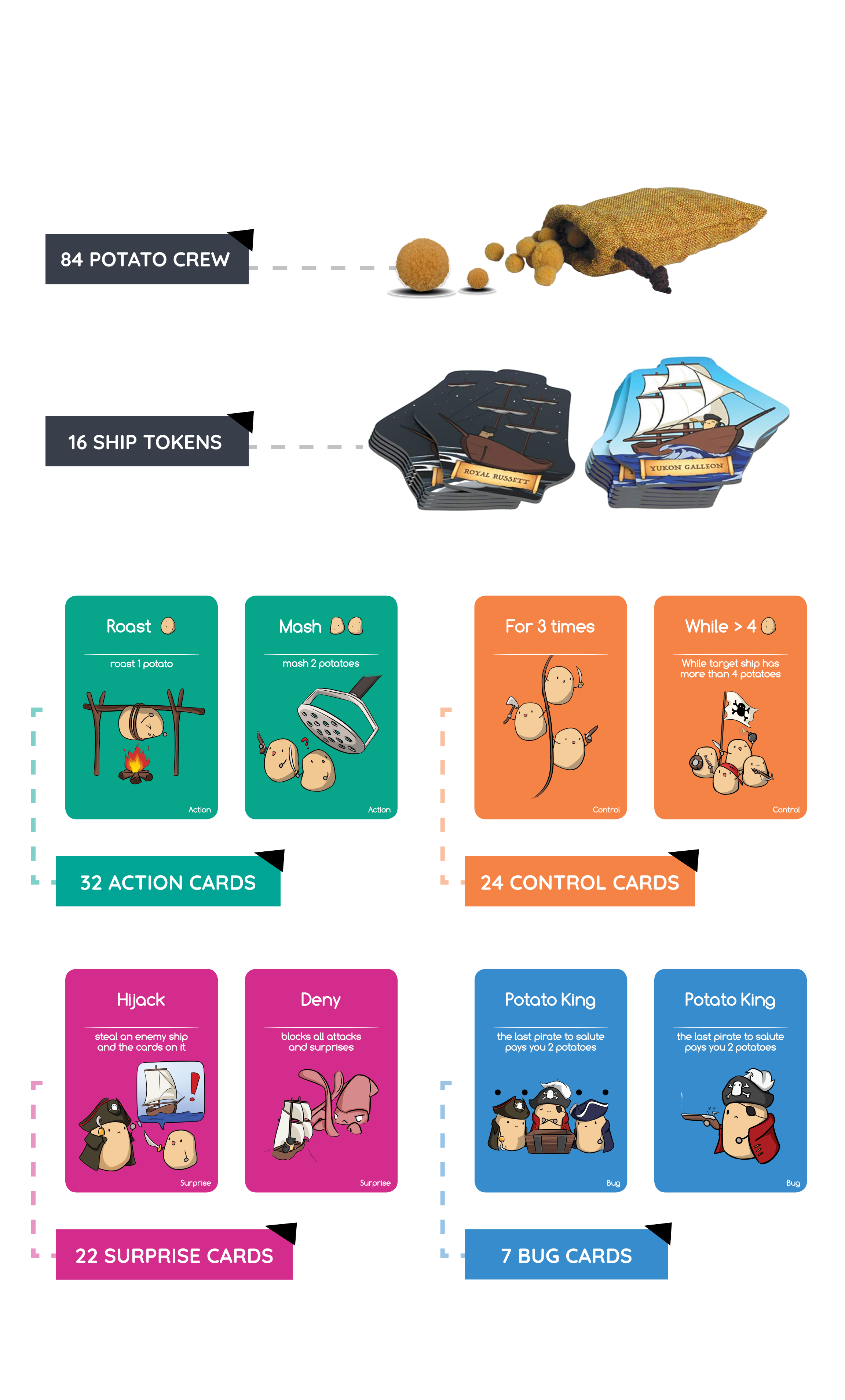 Potato Pirates Coding Card Game: 2nd Edition